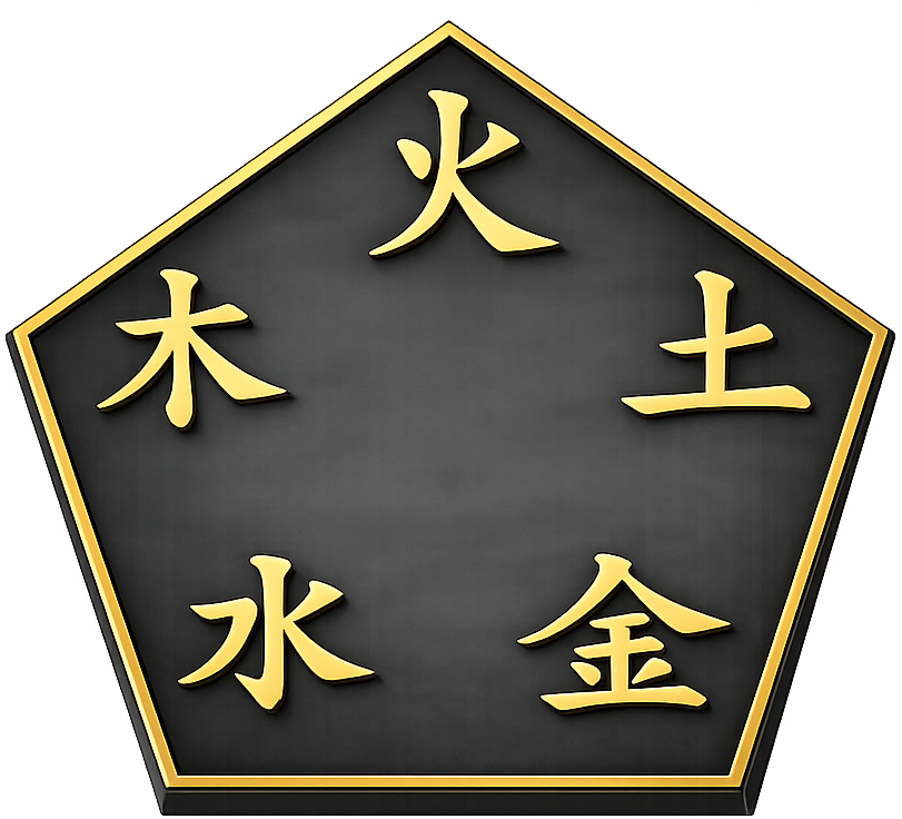 TCM World